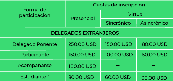 Cuotas de inscripci&oacute;n